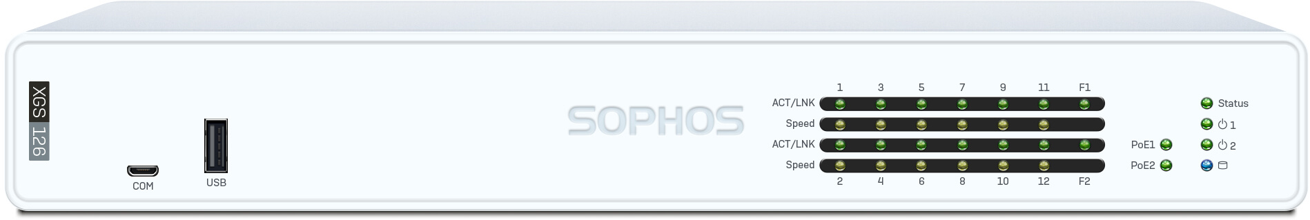 Sophos XGS 126 mit Xstream Protection