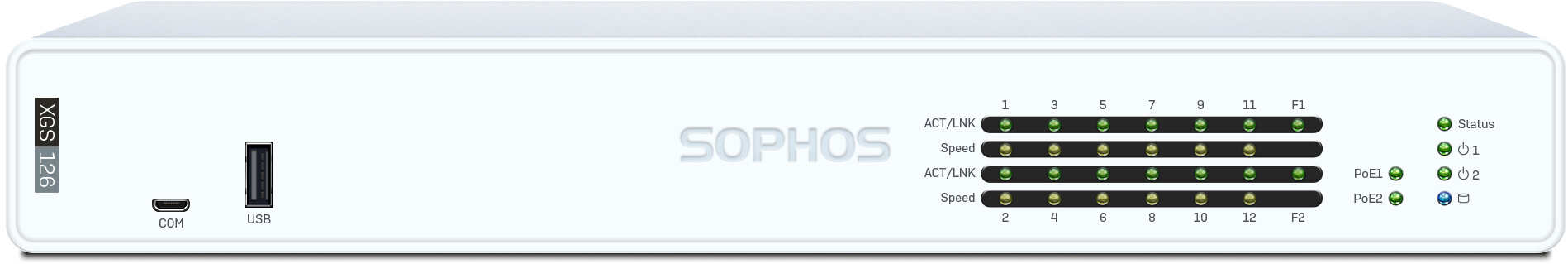 Sophos XGS 126 mit Standard Protection