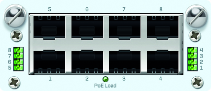 Sophos 8 port GbE PoE FleXi Port module + Power Supply Kit