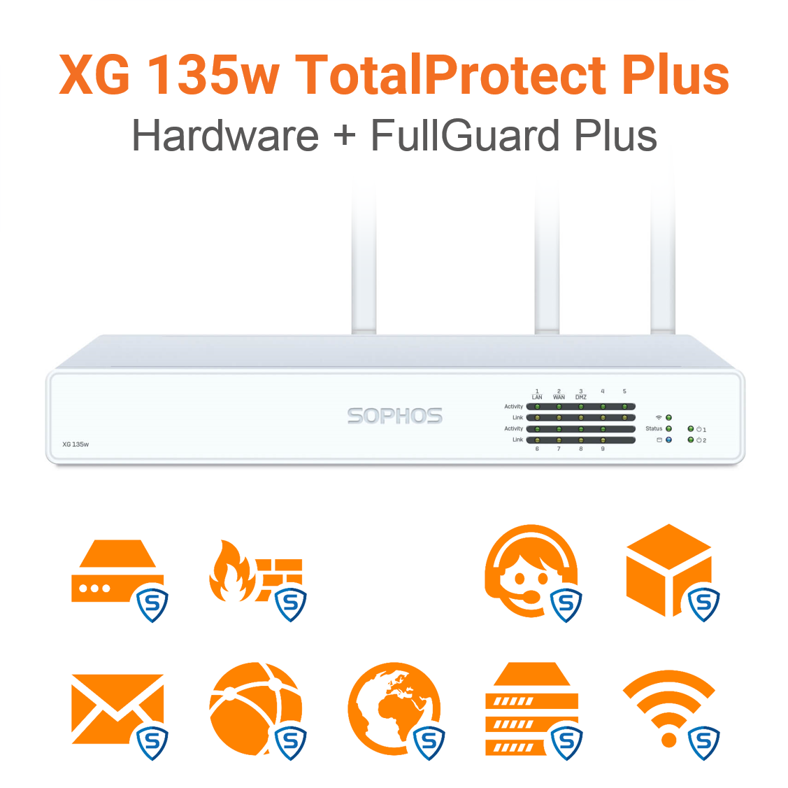 Sophos XG 135w TotalProtect Plus Bundle (End of Sale/Life)