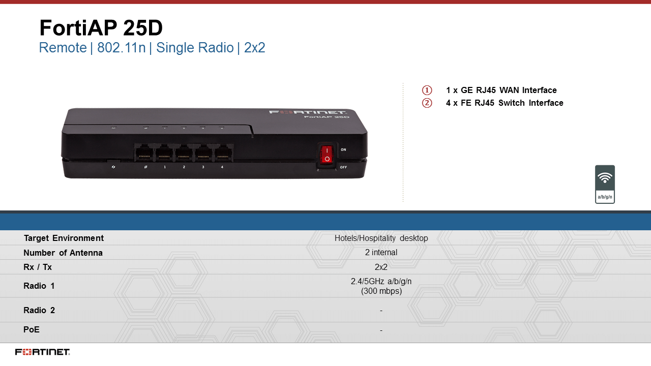 Fortinet FortiAP 25D (End of Sale/Life)