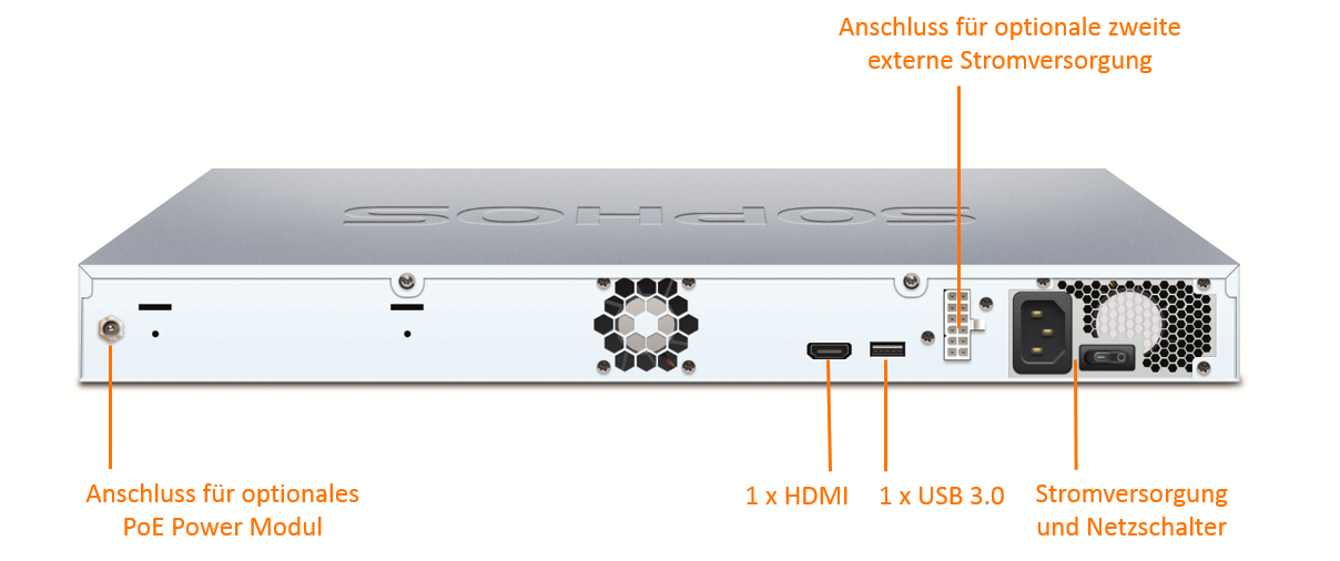 Sophos XG 230 Security Appliance (End of Sale/Life)