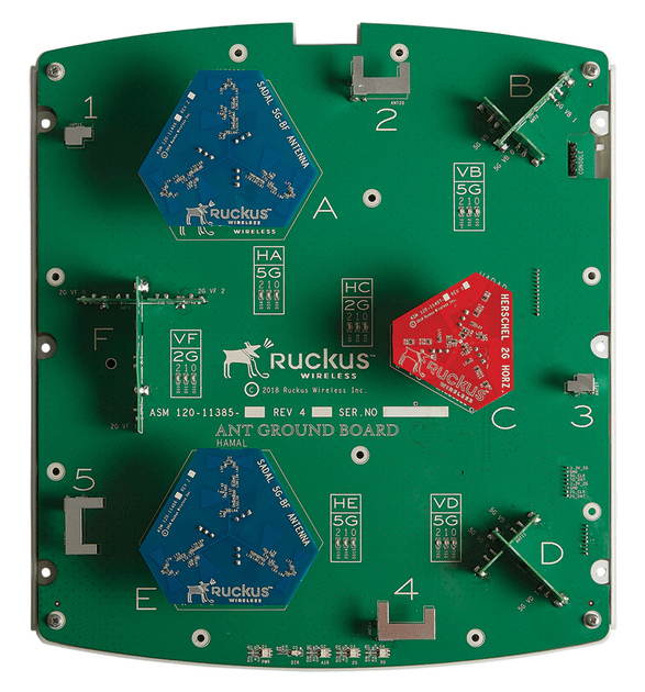 Ruckus R850 Indoor Access Point - Unleashed