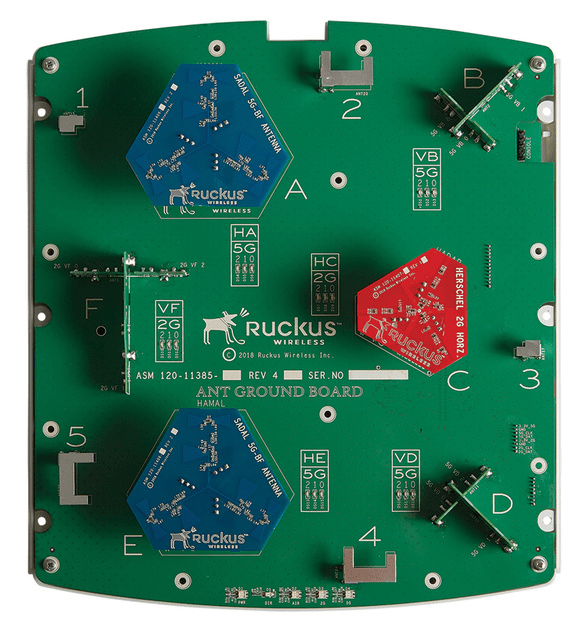 Ruckus R850 Indoor Access Point