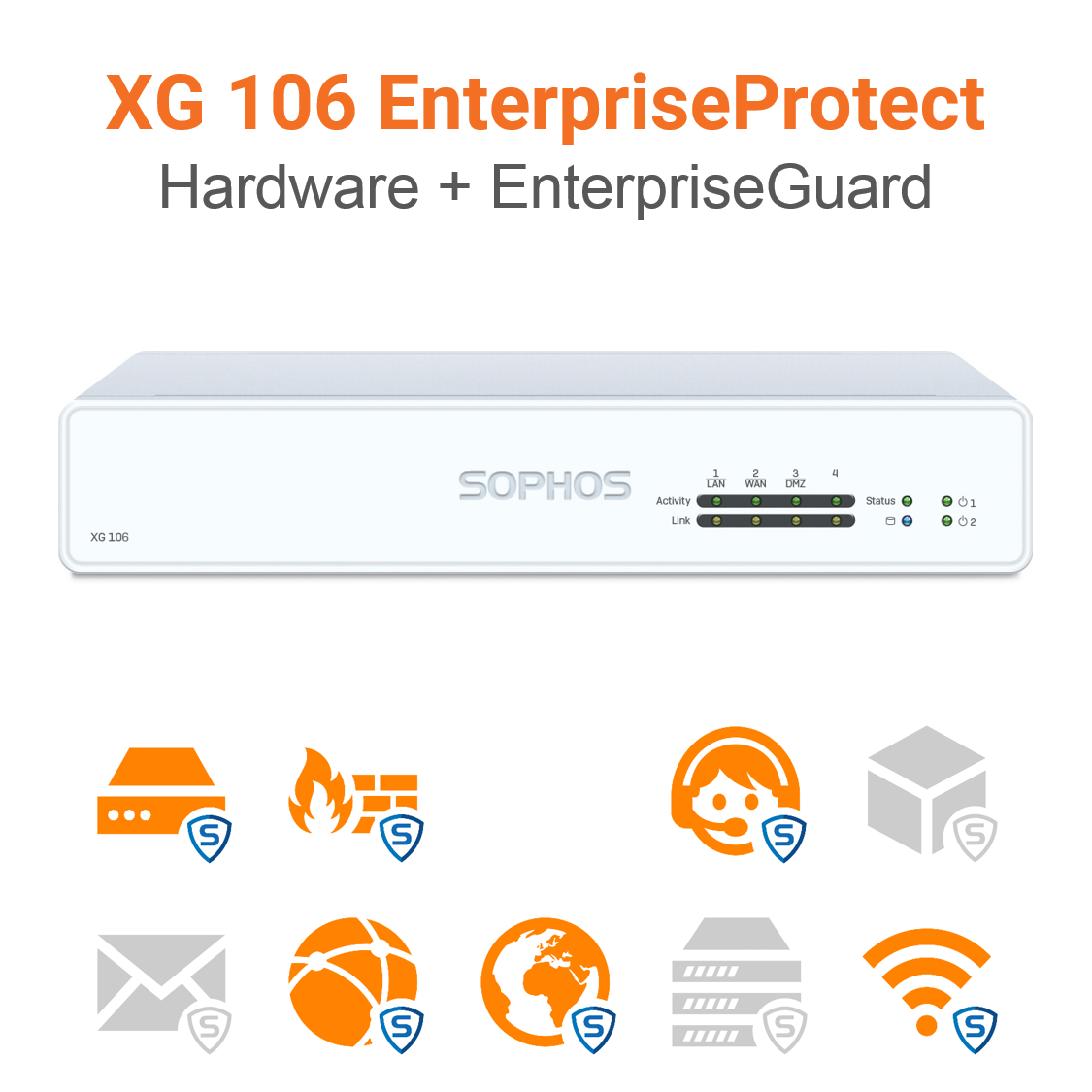 Sophos XG 106 EnterpriseProtect Bundle (End of Sale/Life)