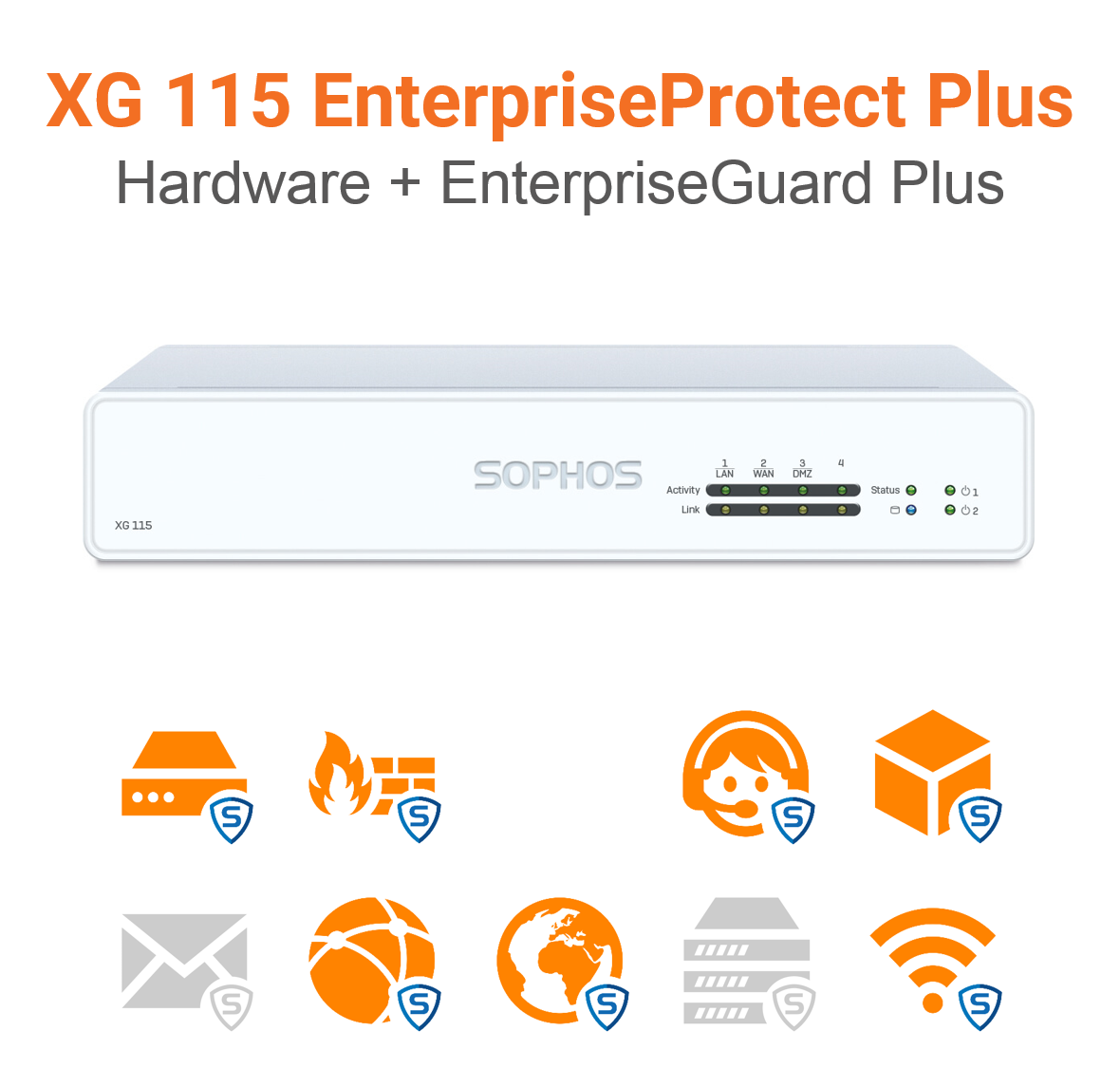 Sophos XG 115 EnterpriseProtect Plus Bundle (End of Sale/Life)