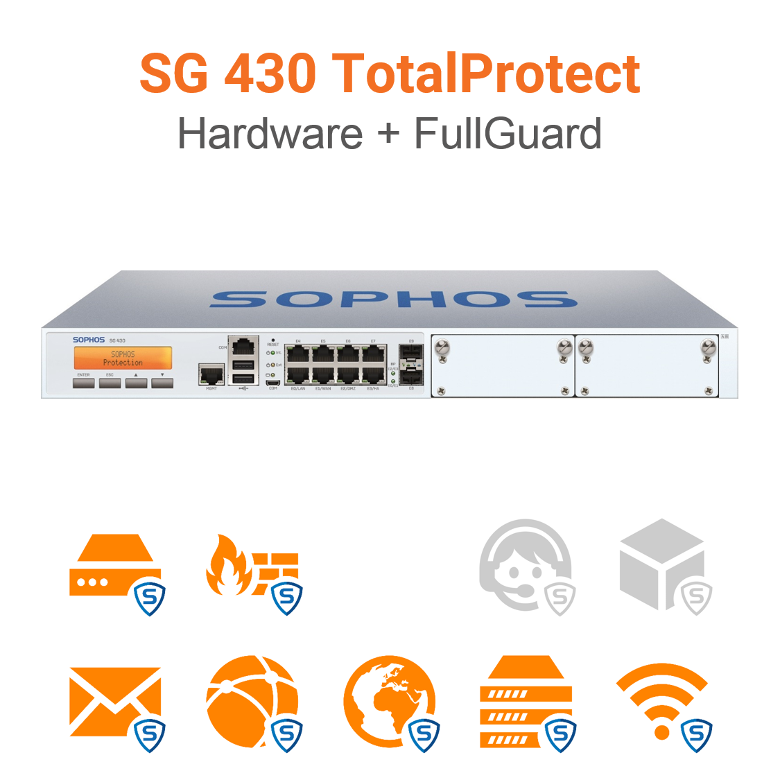 Sophos SG 430 TotalProtect Bundle (End of Sale/Life)