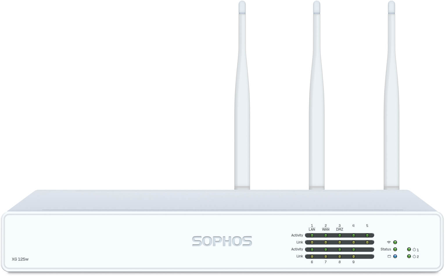 Sophos XG 125w TotalProtect Bundle (End of Sale/Life)