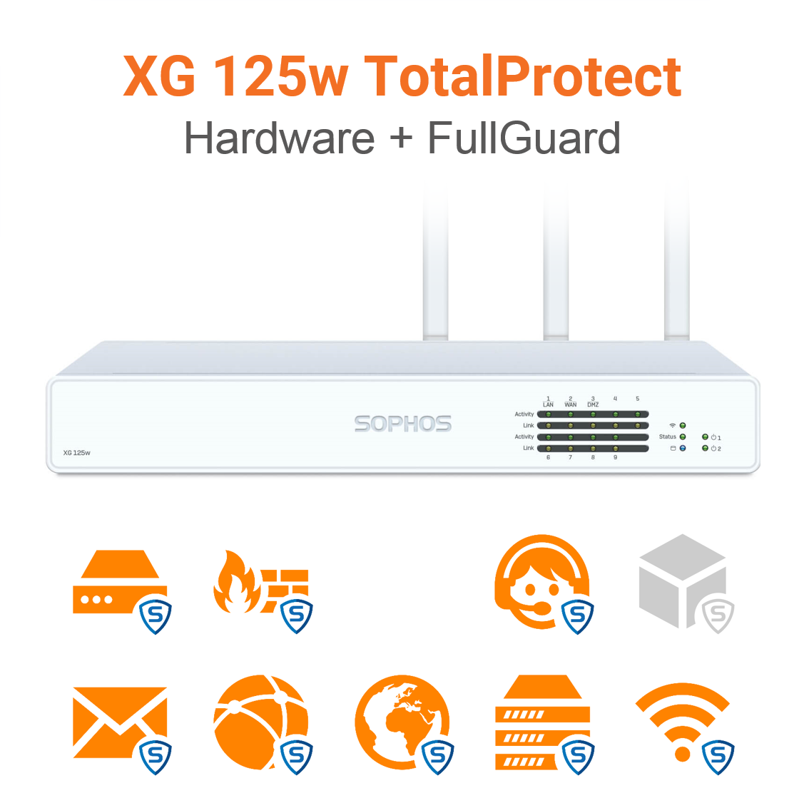 Sophos XG 125w TotalProtect Bundle (Hardware + Lizenz)