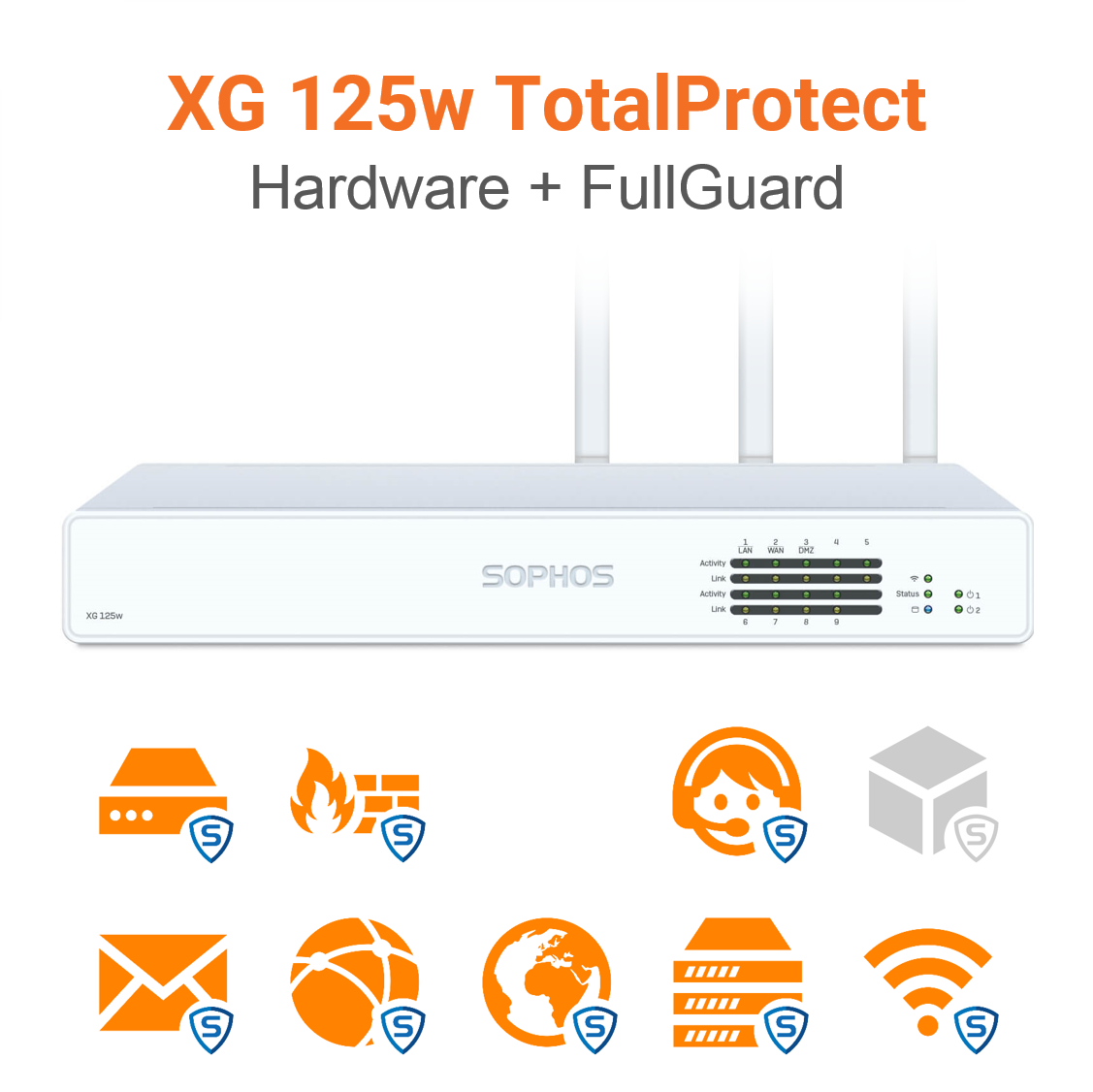 Sophos XG 125w TotalProtect Bundle (End of Sale/Life)