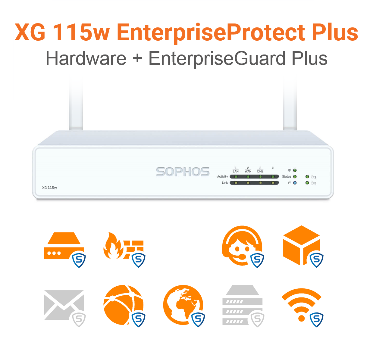 Sophos XG 115w EnterpriseProtect Plus Bundle (End of Sale/Life)
