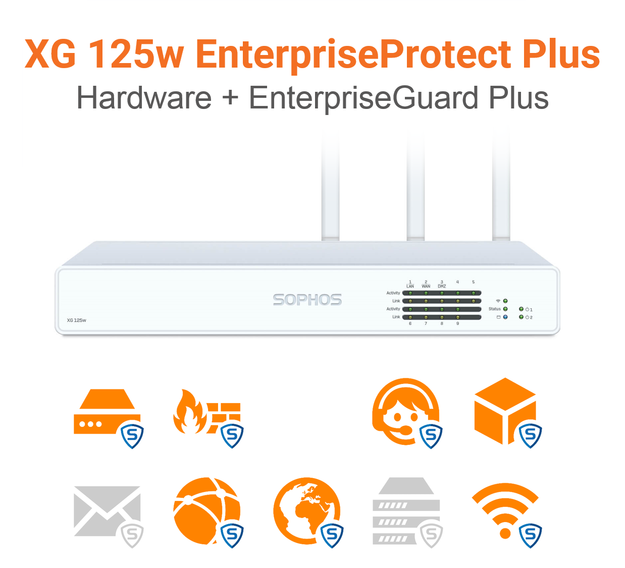 Sophos XG 125w EnterpriseProtect Plus Bundle (End of Sale/Life)