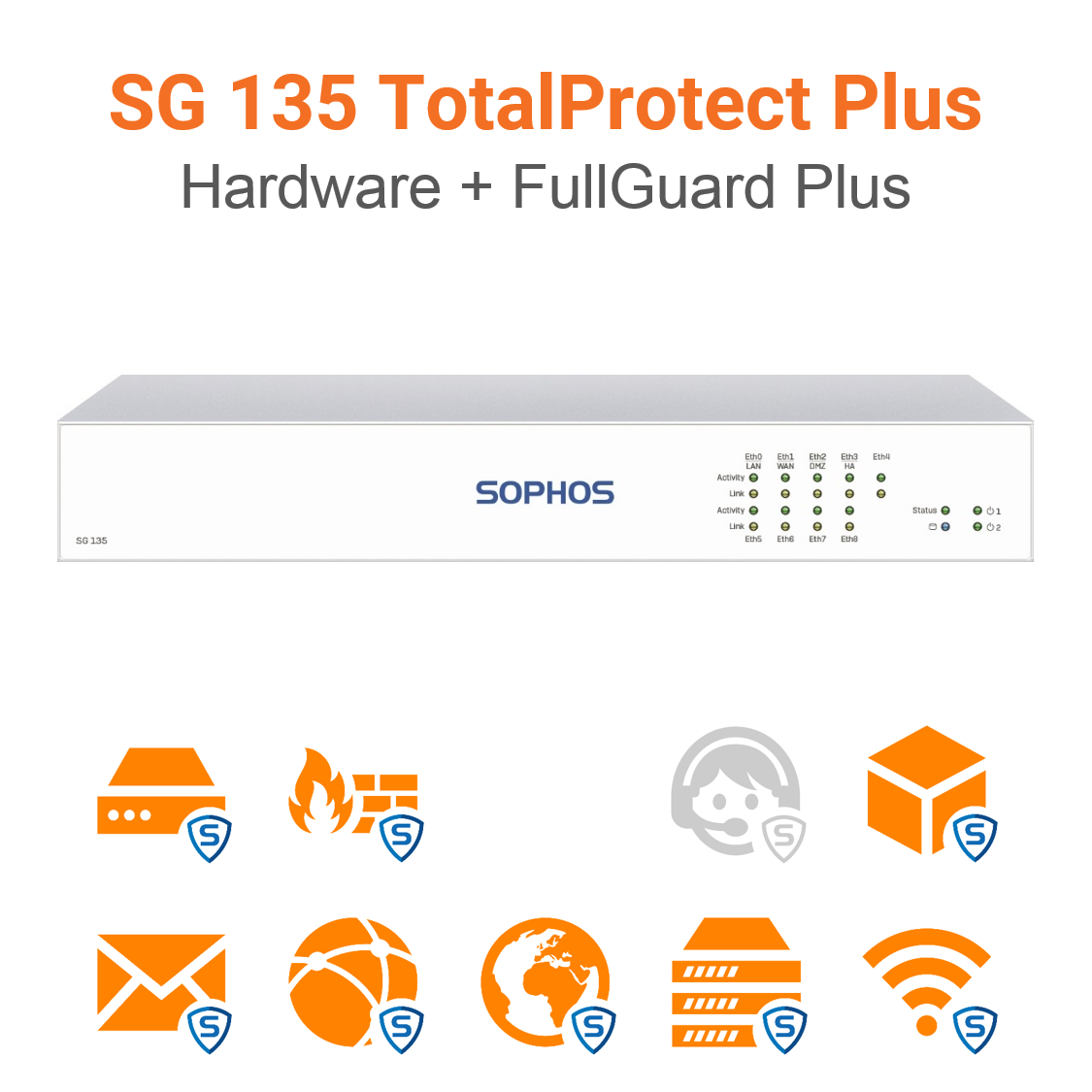 Sophos SG 135 TotalProtect Plus Bundle (End of Sale/Life)