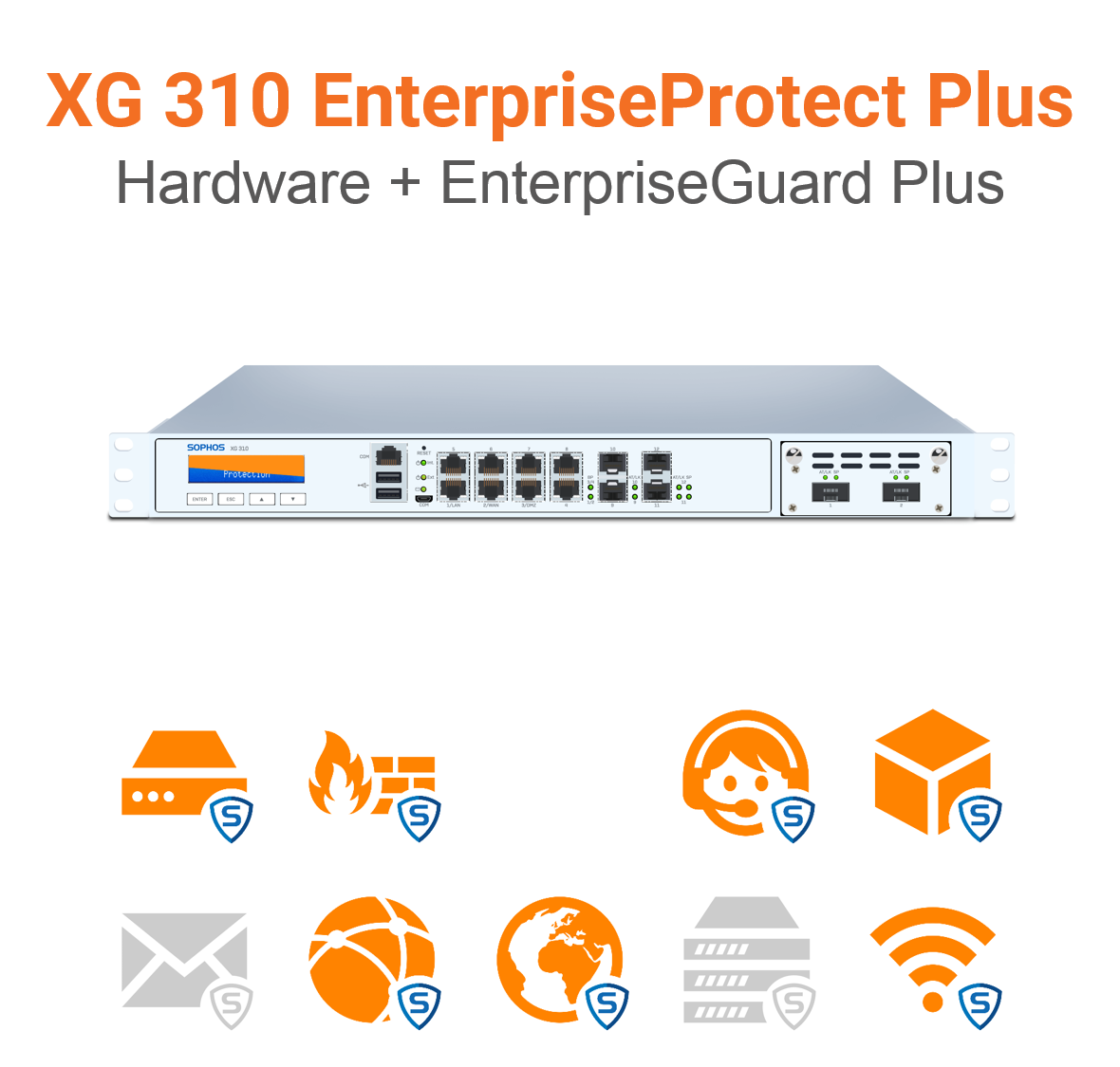 Sophos XG 310 EnterpriseProtect Plus Bundle (End of Sale/Life)
