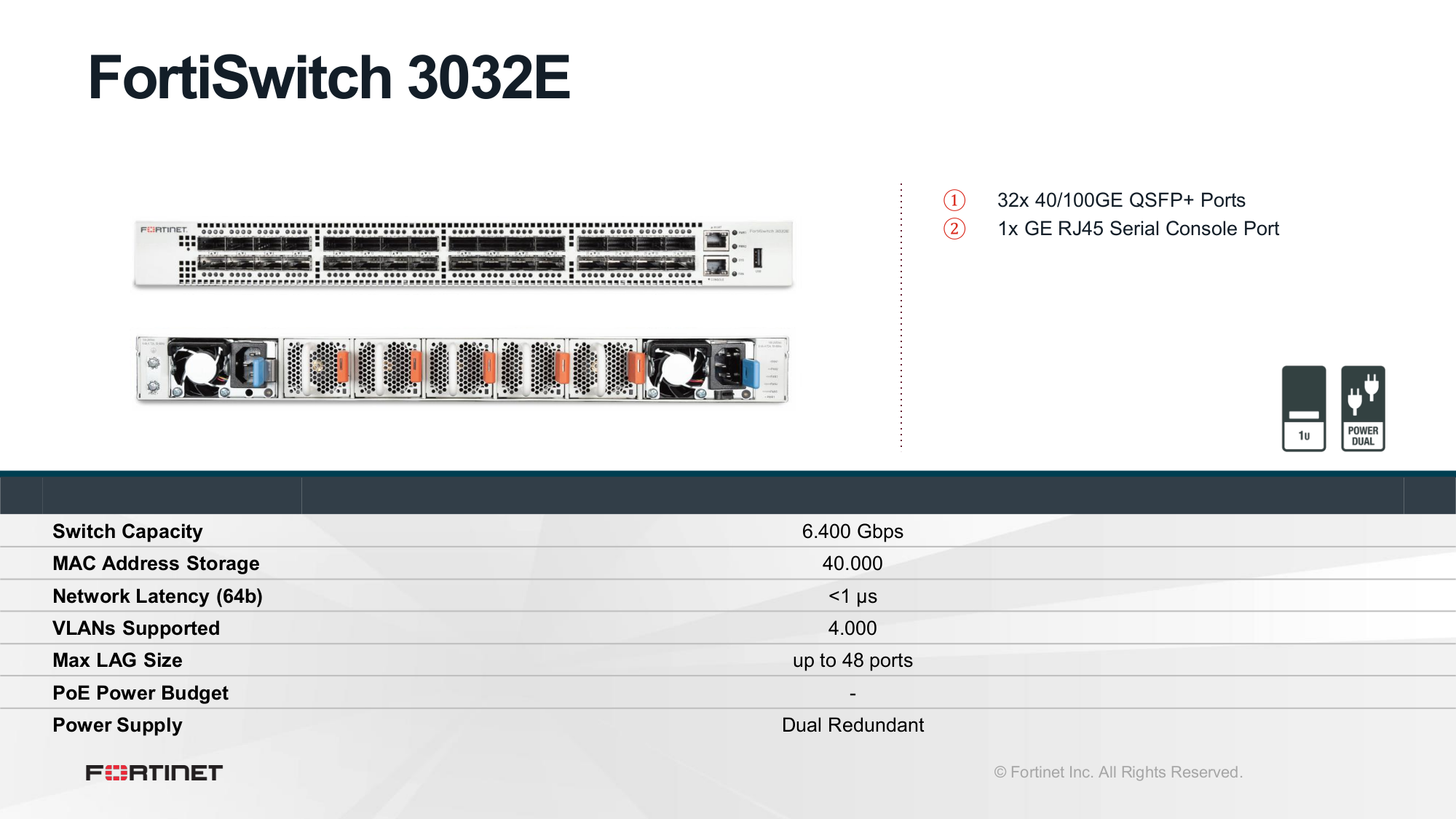 Fortinet FortiSwitch-3032E