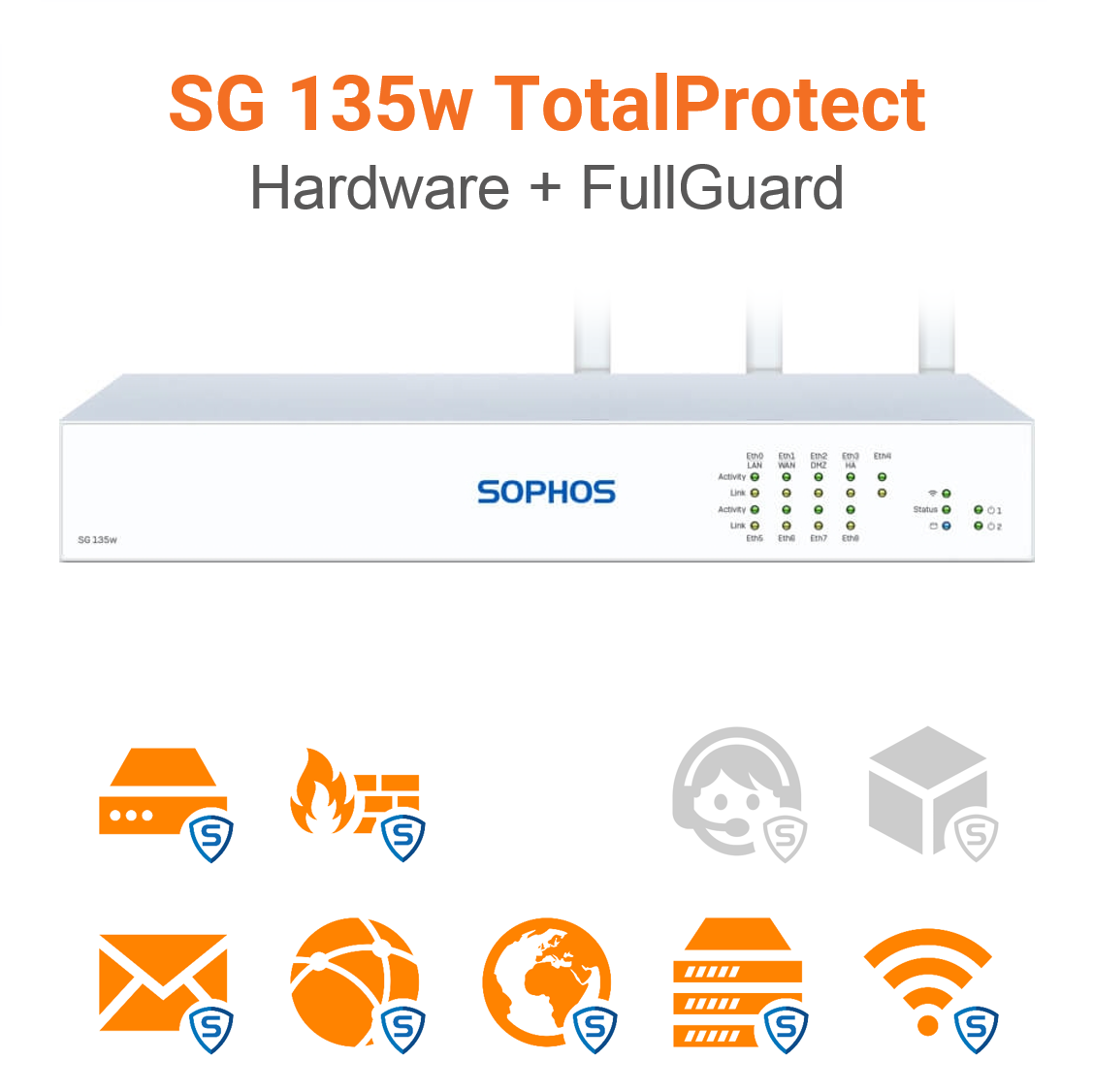 Sophos SG 135w TotalProtect Bundle (End of Sale/Life)