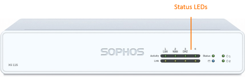 Sophos XG 115 TotalProtect Plus Bundle (End of Sale/Life)