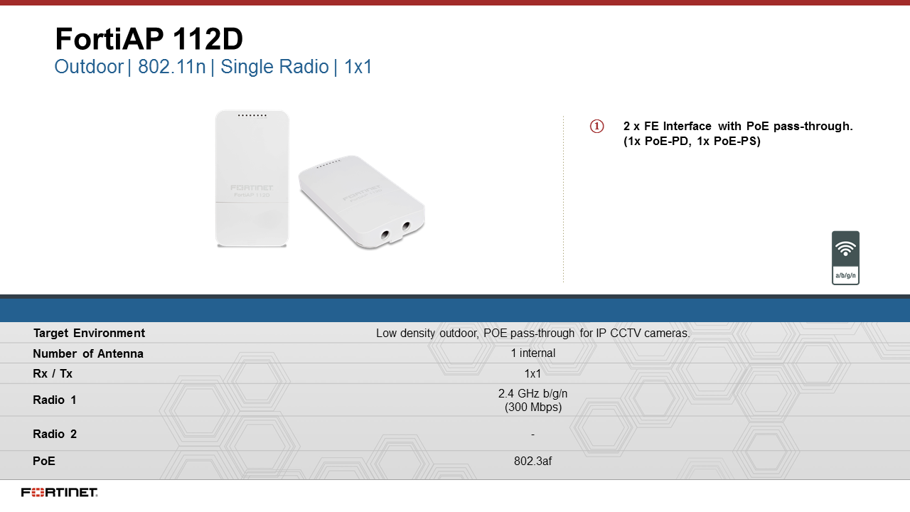 Fortinet FortiAP 112D (End of Sale/Life)