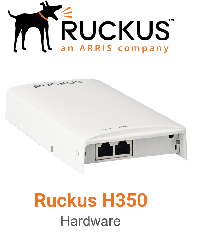 Ruckus H350 Indoor Access Point