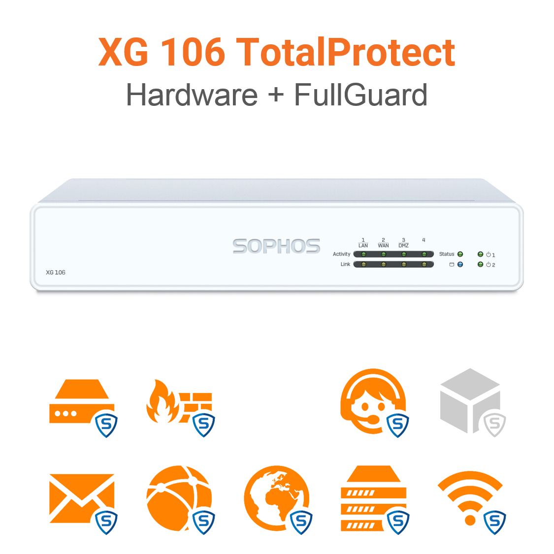 Sophos XG 106 TotalProtect Bundle (End of Sale/Life)