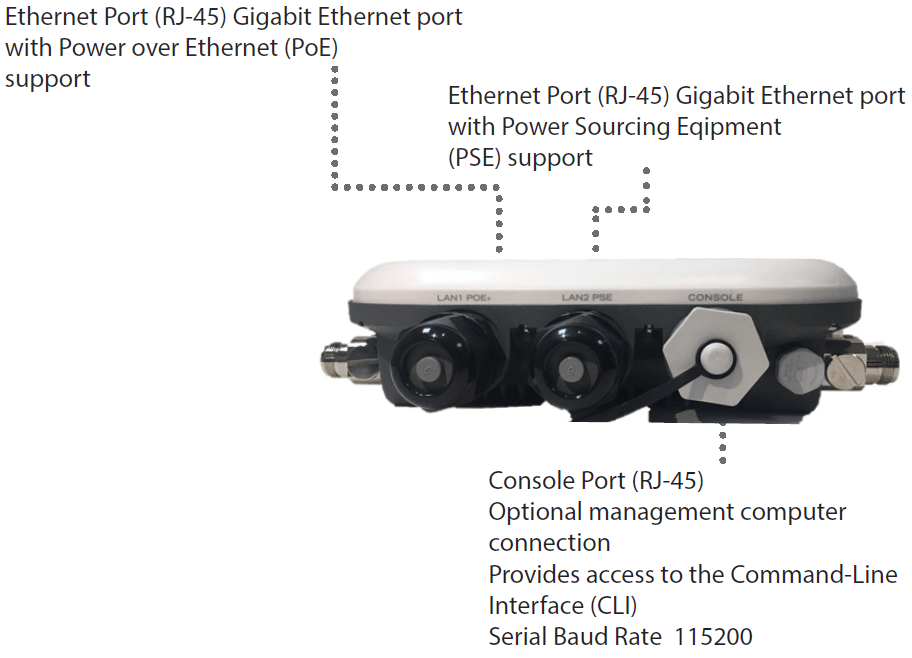 Fortinet FortiAP-U422EV (End of Sale/Life)