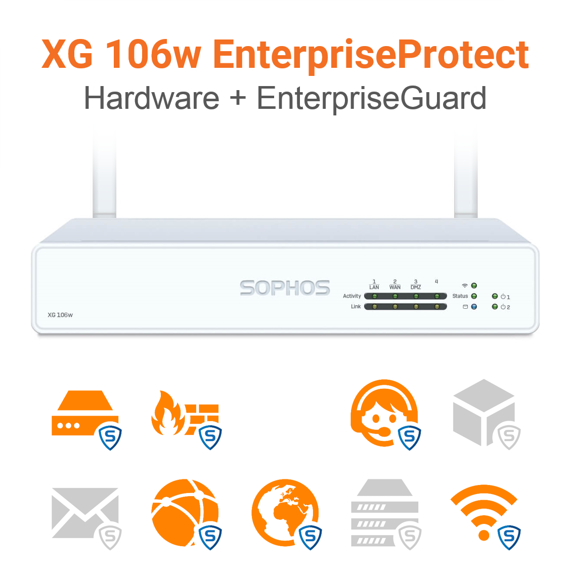 Sophos XG 106w EnterpriseProtect Bundle (End of Sale/Life)