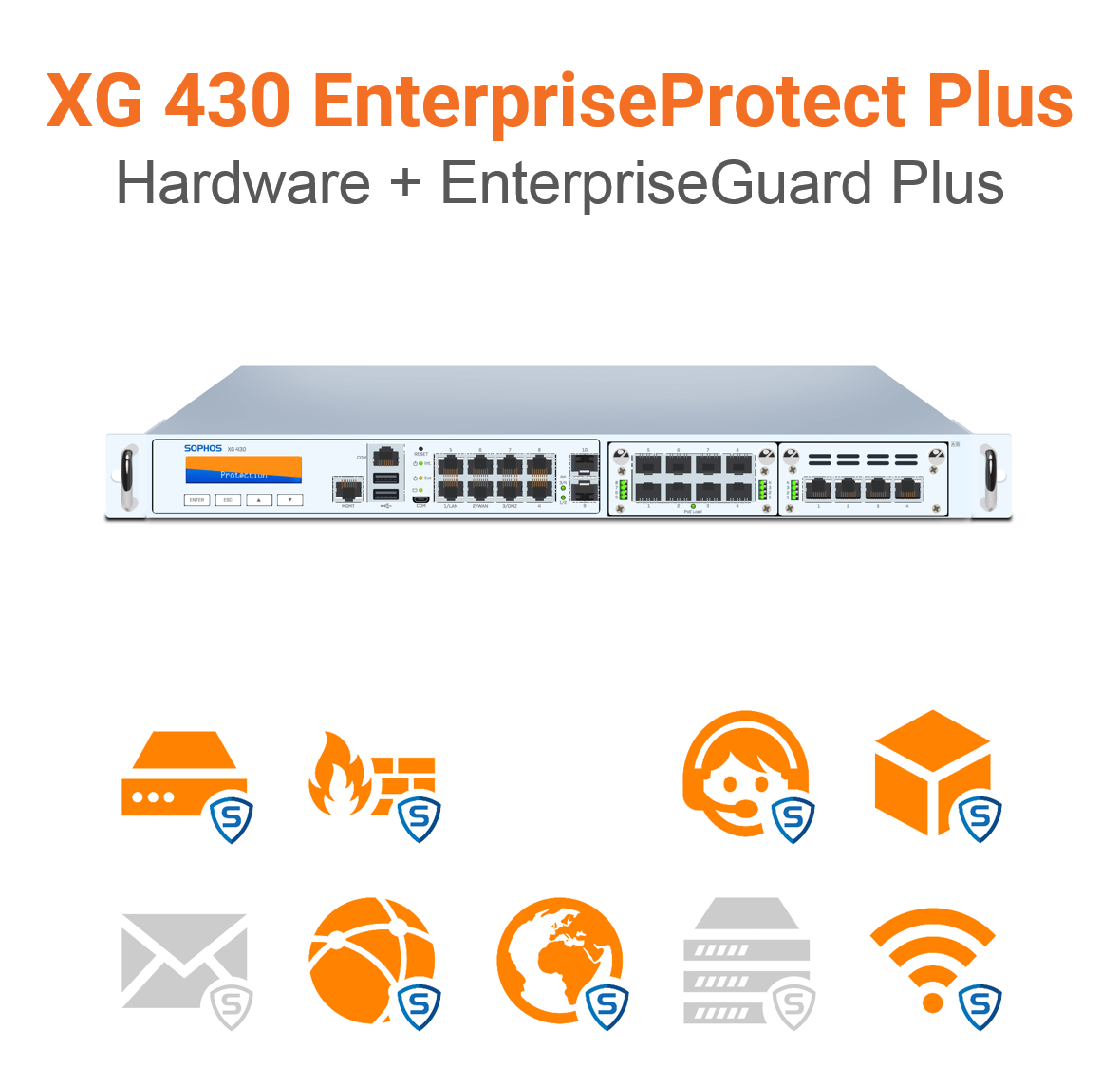 Sophos XG 430 EnterpriseProtect Plus Bundle (End of Sale/Life)